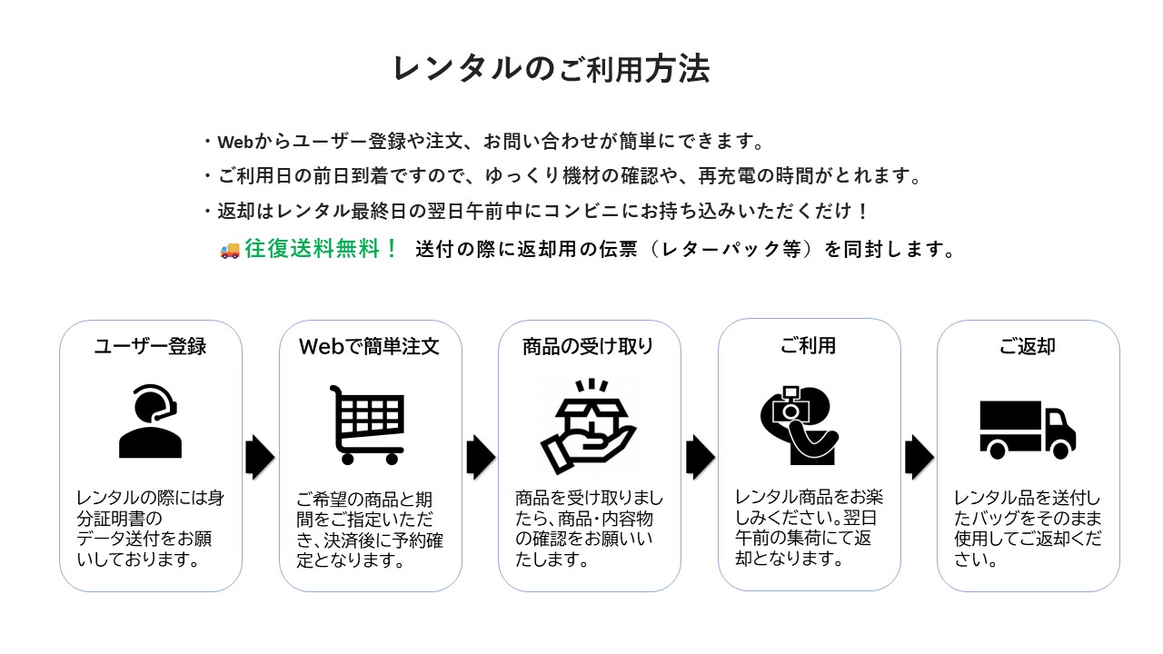 レンタルのご利用方法